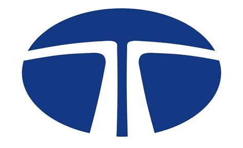 Image result for C# Coding Examples .Net