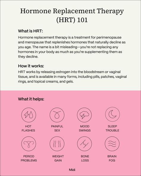 HRT 1 Programs 的图像结果