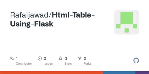 Image result for Flask HTML SQL