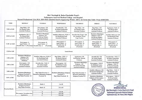 Nalasopara Ayurvedic Medical College and Hospital