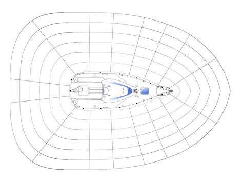 Image result for Python Gradient Shade Two Region