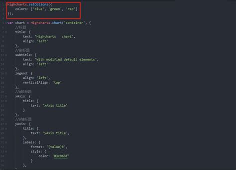 DataTable Graph 的图像结果