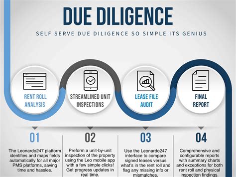 Diligent Process Services Inc at Kara Torres blog