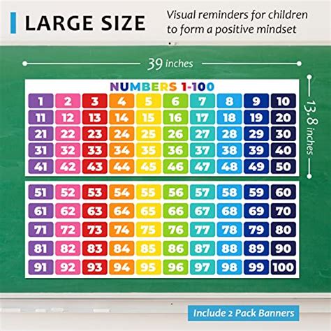 Buy Math Posters Numbers 1-100 Classroom Decorations Chart for Teachers ...