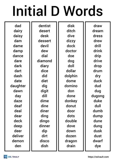 Free 100 short O words list and pictures - ESL Vault