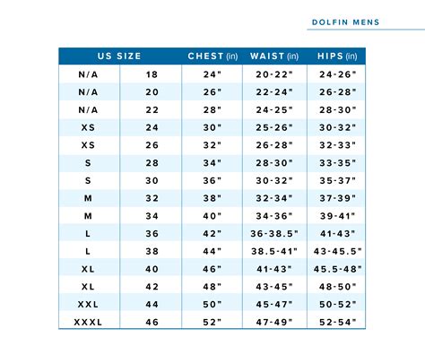 SIZING CHARTS – Swim and Sweat