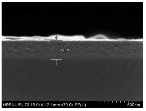 Influence of O2 Flow Rate on the Properties of Ga2O3 Growth by RF ...