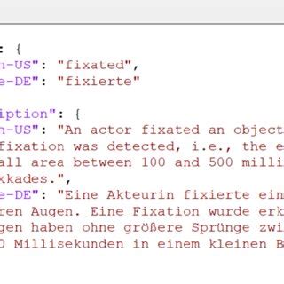 Example of JSON File 的图像结果