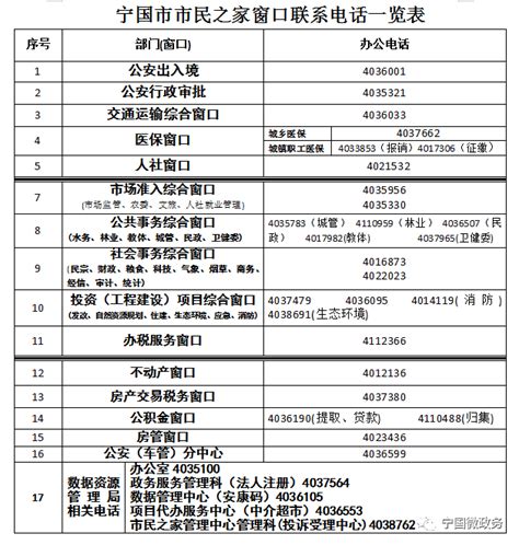 2022武汉中小学秋季作息时间表汇总（55所）_武汉生活网