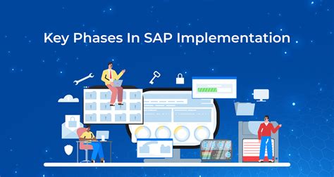 SAP Implementation Project 的图像结果