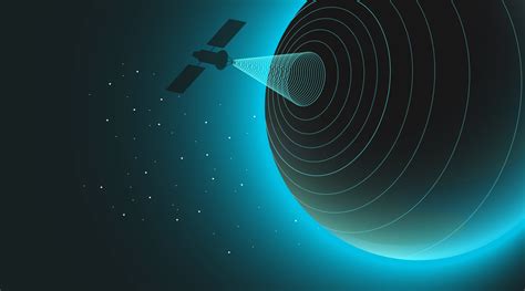 Image result for What Is GPS Tracking