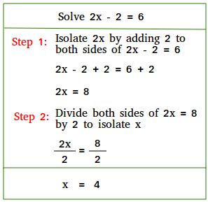 Image result for Two Step Equations Examples