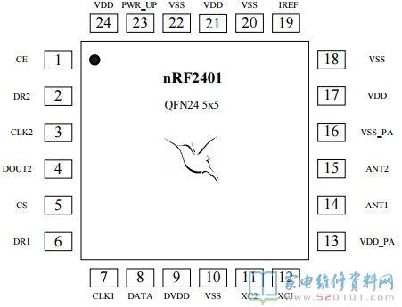 nRF2401 Pic Microcontrollers 的图像结果