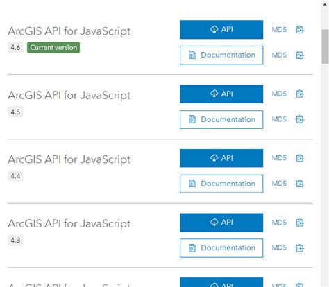 Image result for BlueJ Java Programs Free Download