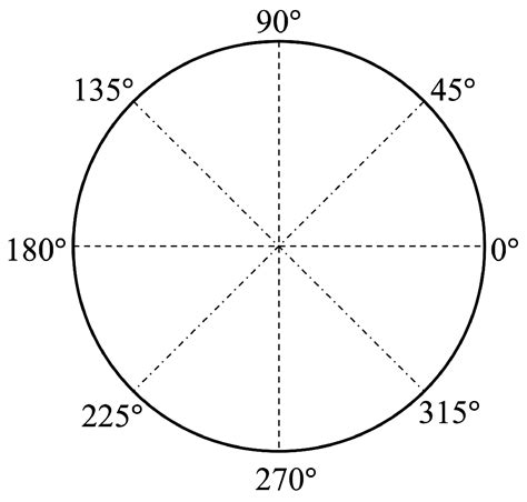 Adjoint-Based Aerodynamic Design Optimization and Drag Reduction ...