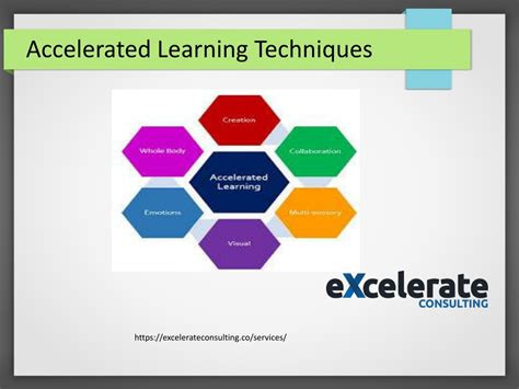 Image result for Accelerated Learning Techniques