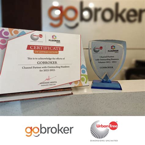 Awards and Appreciation | gobroker.co.in