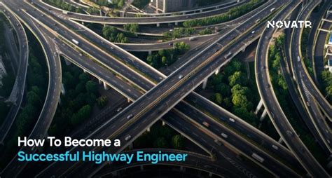 How to become a BIM VDC Coordinator in USA? Career Path, Skills ...