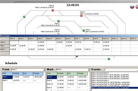 Transport Model Computer Simulation 的图像结果