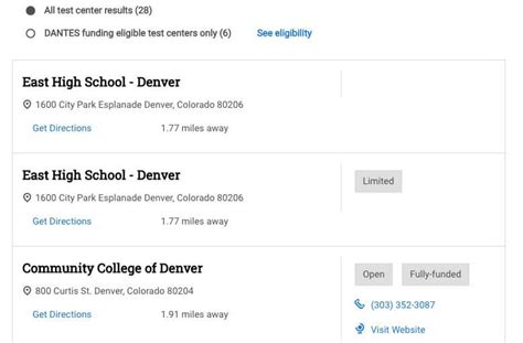 Image result for CLEP Testing