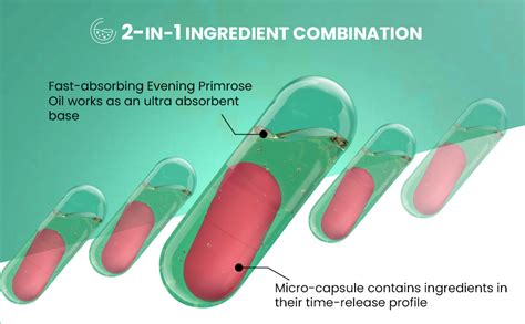 Wellbeing Nutrition Slow Hair, Skin & Nails | Collagen, Glutathione ...