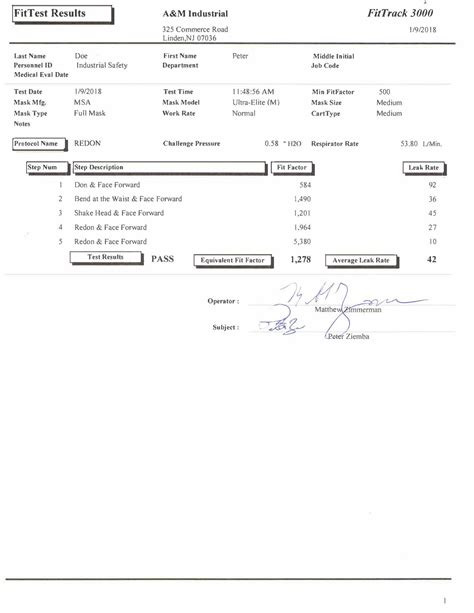 Image result for SCBA Function Test