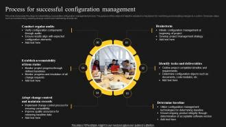 Image result for Configuration Management Process One Pager