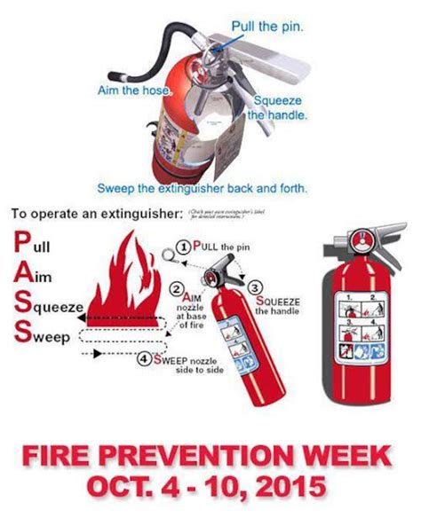 ARPC recognizes Fire Prevention Week > Air Reserve Personnel Center ...