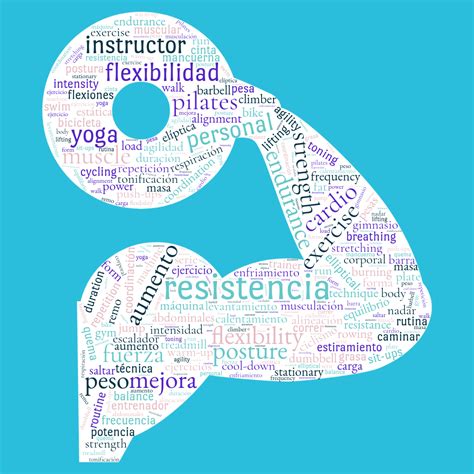 Spanish Vocabulary for Going to the Gym and Exercising – Arbol Spanish