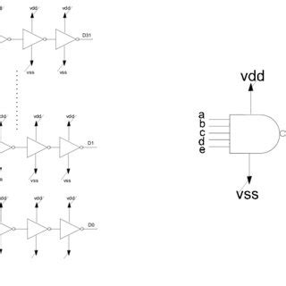 Image result for Schematic of Coarse Decoder