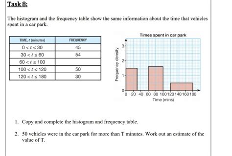 Frequency Table Histogram 的图像结果