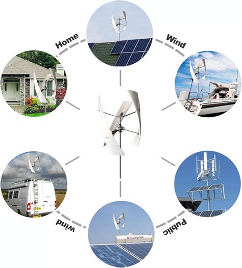Buy ZHIHUASMTBX 12000W No Noise Vertical Axis Wind Turbine Generator ...