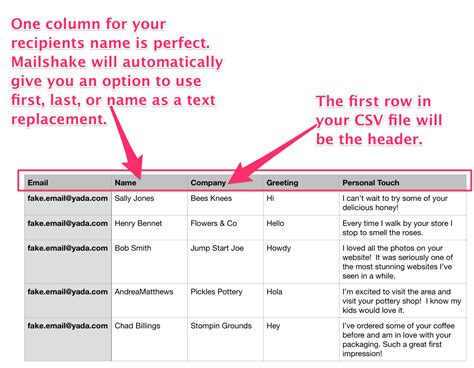 Image result for How to Create CSV File for Error Message