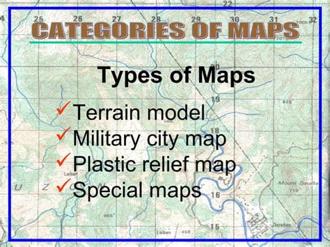 Image result for Map Easy Understand