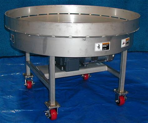 Image result for Beef Processing Systems