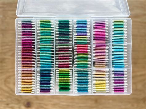 How to Dye Cotton Yarn using Fibre Reactive Dyes - the Easy Way – The ...