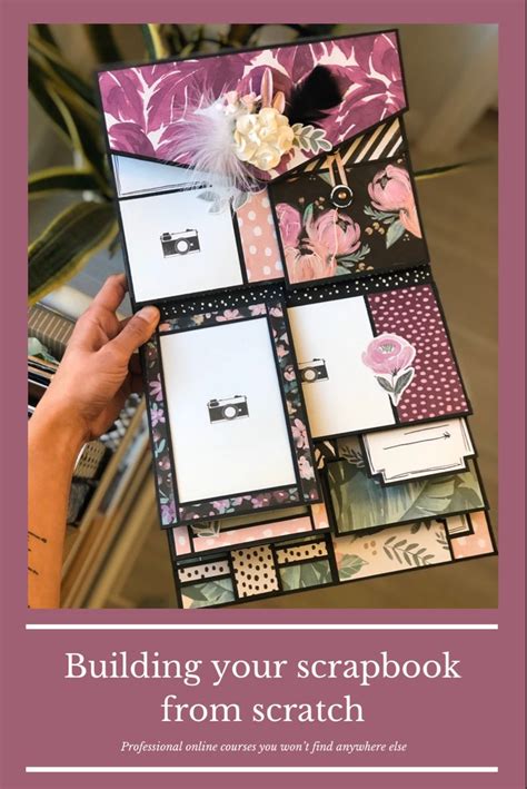 Image result for Scrapbook Mini Album Tutorials