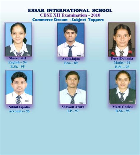 CBSE Results of AMNS International School
