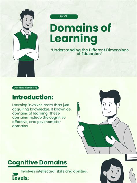 Student Learning Outcomes 的图像结果