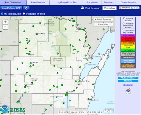 New River Observation and Forecast Website!