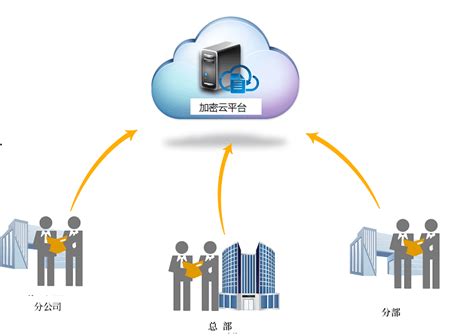 密云万象汇-北京华源亿泊停车管理有限公司