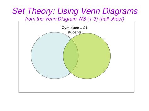 Image result for Set Theory