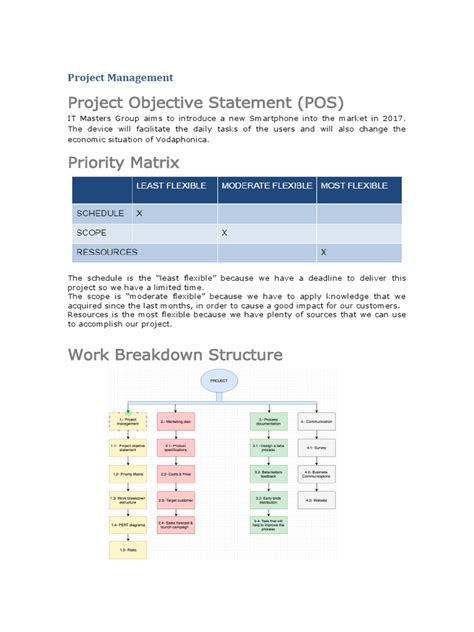 Image result for Project Management Objective Statement