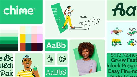 Image result for Chime Card Logo