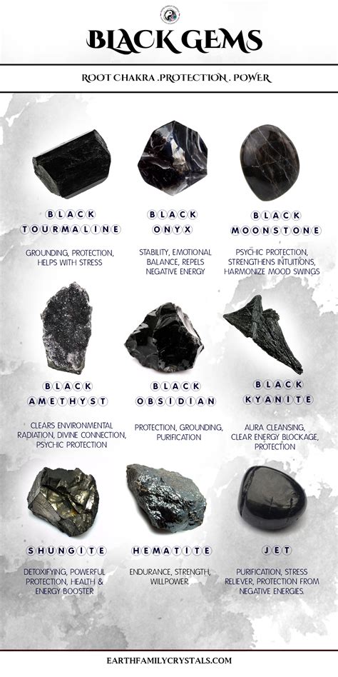 Black Gems. Root Chakra, Protection, Power | Crystal healing chart ...
