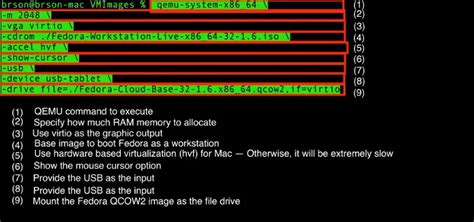 Image result for Keymap Error Qemu Layout