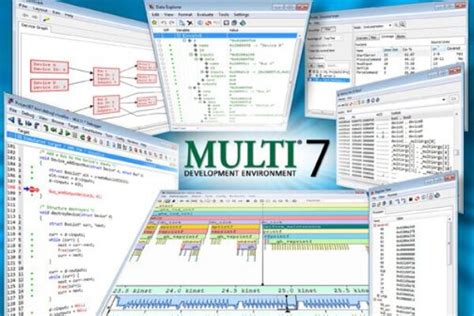 Image result for Multi 6 IDE