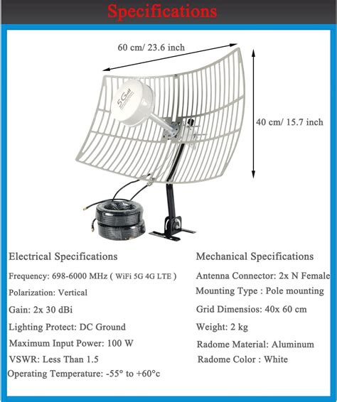 SIGNALPLUS Dual Mimo Outdoor Antenna for 4G LTE WiFi Router India | Ubuy