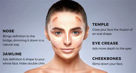 Buy STARSTRUCK BY SUNNY LEONE Contour Stick for Women | Medium Brown ...