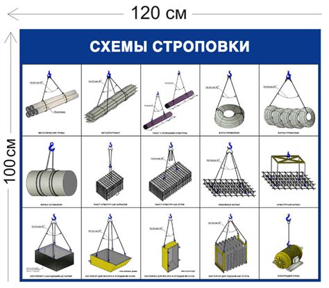 Схемы строповки грузов ССГ15 (цветная) | Стенды в Кемерово